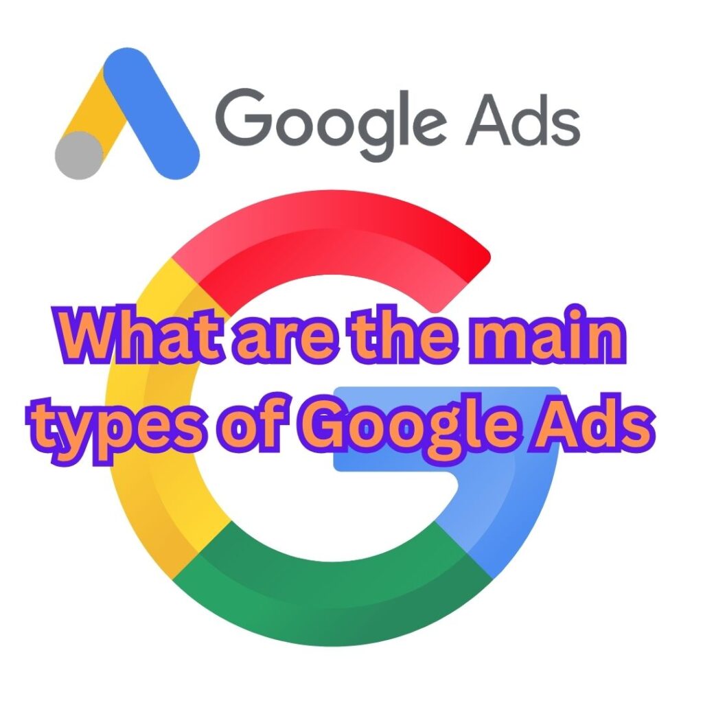 What is Google Ads complete 2025 guide